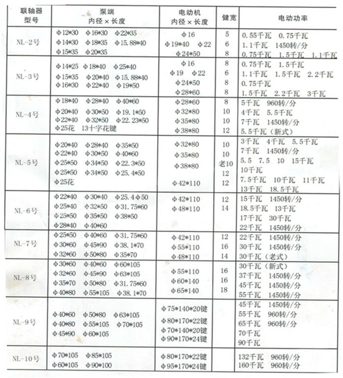 <a target='_blank' title='超成口服液玻璃瓶,玻璃瓶-首頁 ' href='/default.html'>口服液玻璃瓶</a>